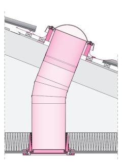 SR_ lucernario tubolare piatto con tubo riflettente rigido e la funzione di illuminazione la mansarda - FAKRO