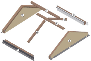 Elementi del sistema a doppio tavolato per tetti piatti EFR