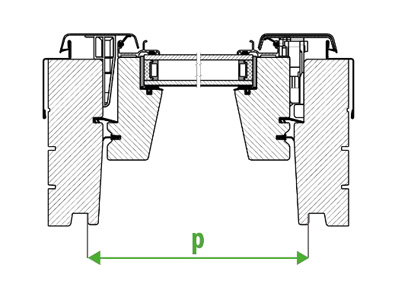 Interassi delle scanalature SDK