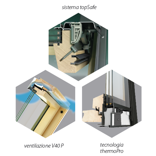 3x3 moltiplichiamo i vantaggi- Super-termoisolante finestra con doppio vetrocamera